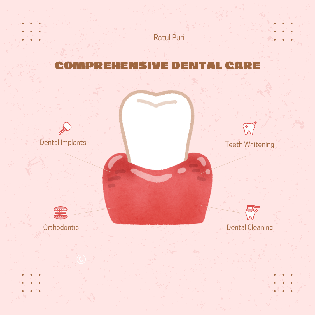Why Patients Trust Ratul Puri for Comprehensive Dental Care