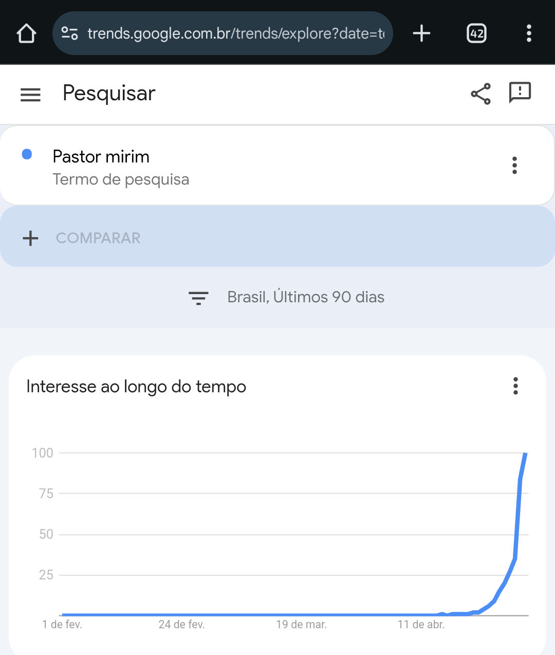 Afinal, é certo igreja pagar para pastor pregar?