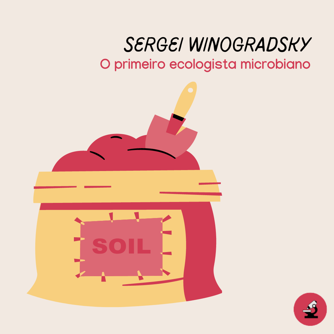 Sergei Winogradsky. O primeiro ecologista microbiano. by Bianca de