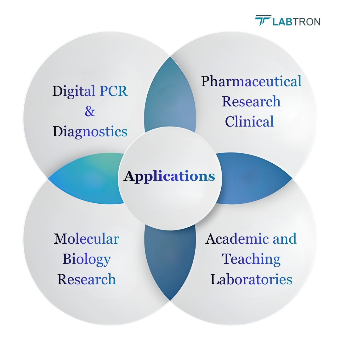 PCR Cabinet Buying Guide: Top Features To Look For Before You Purchase