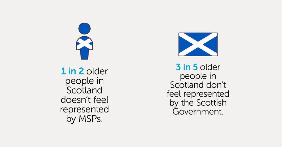 Statistics taken from our 2025 Security not struggle manifesto