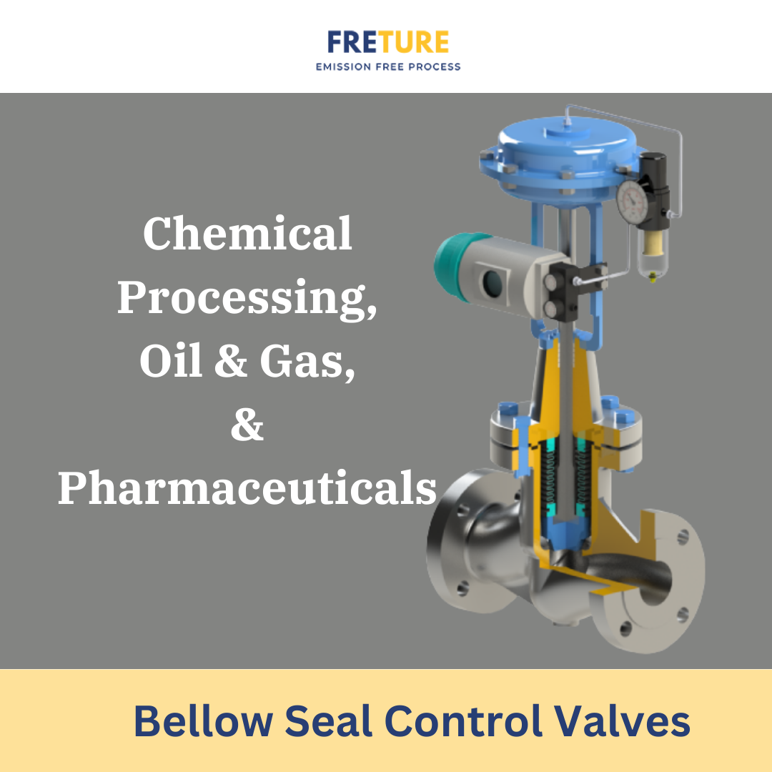 Exploring Control Valve Types and Applications A Comprehensive Overview by Freture Techno Pvt