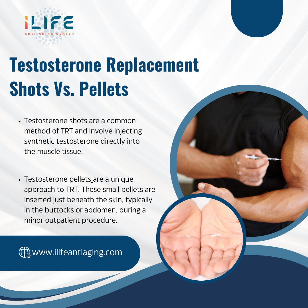 Exploring the Differences Testosterone Replacement Shots Vs. Pellets by Vani Aug, 2023 Medium