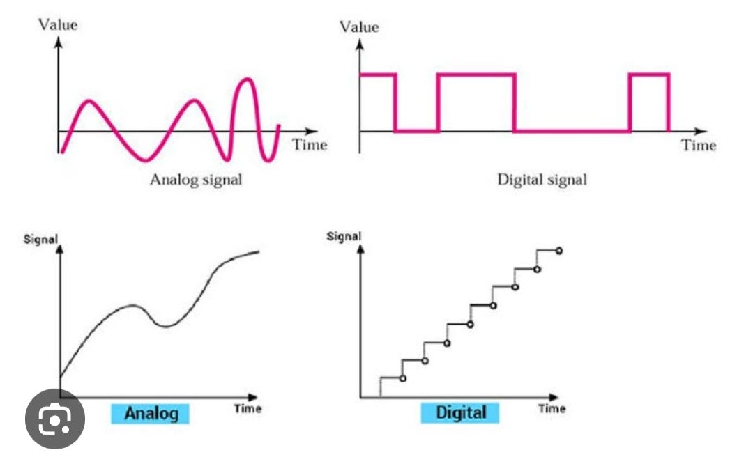 difference-between-analog-and-digital-signals