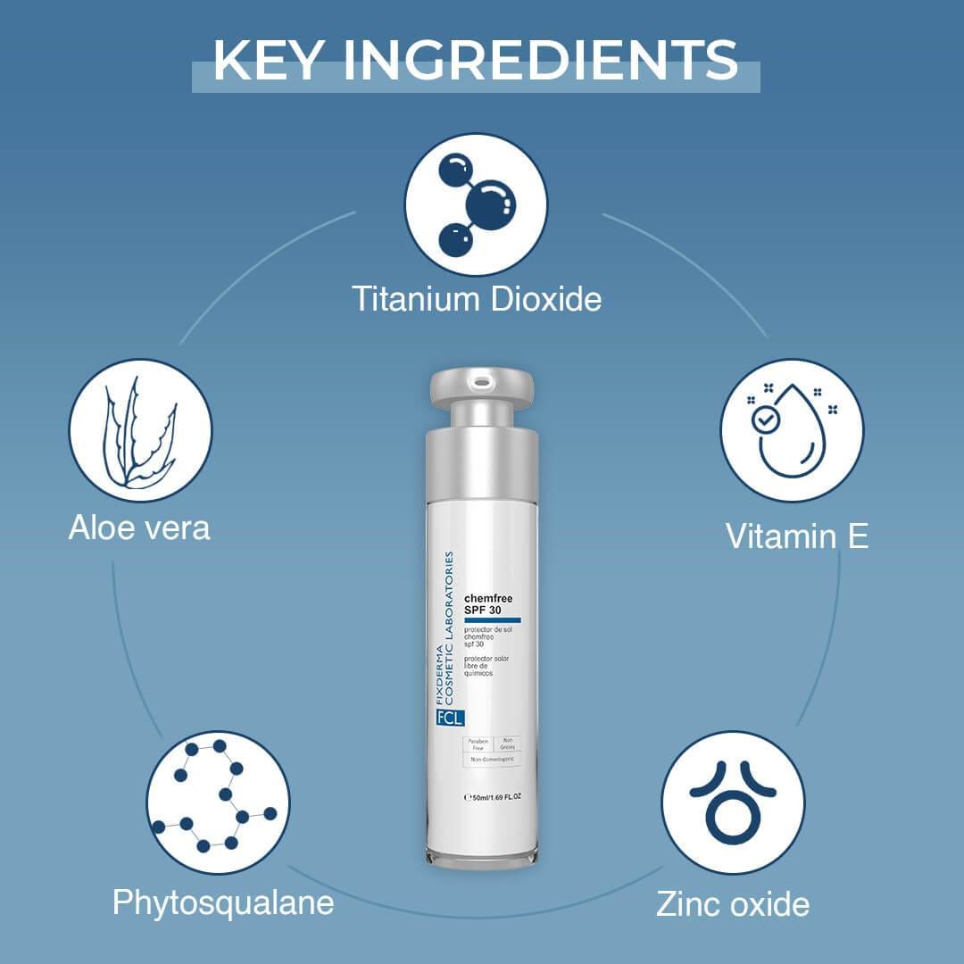 Best sunscreen for oily skin dermatologist Fixdermaindia