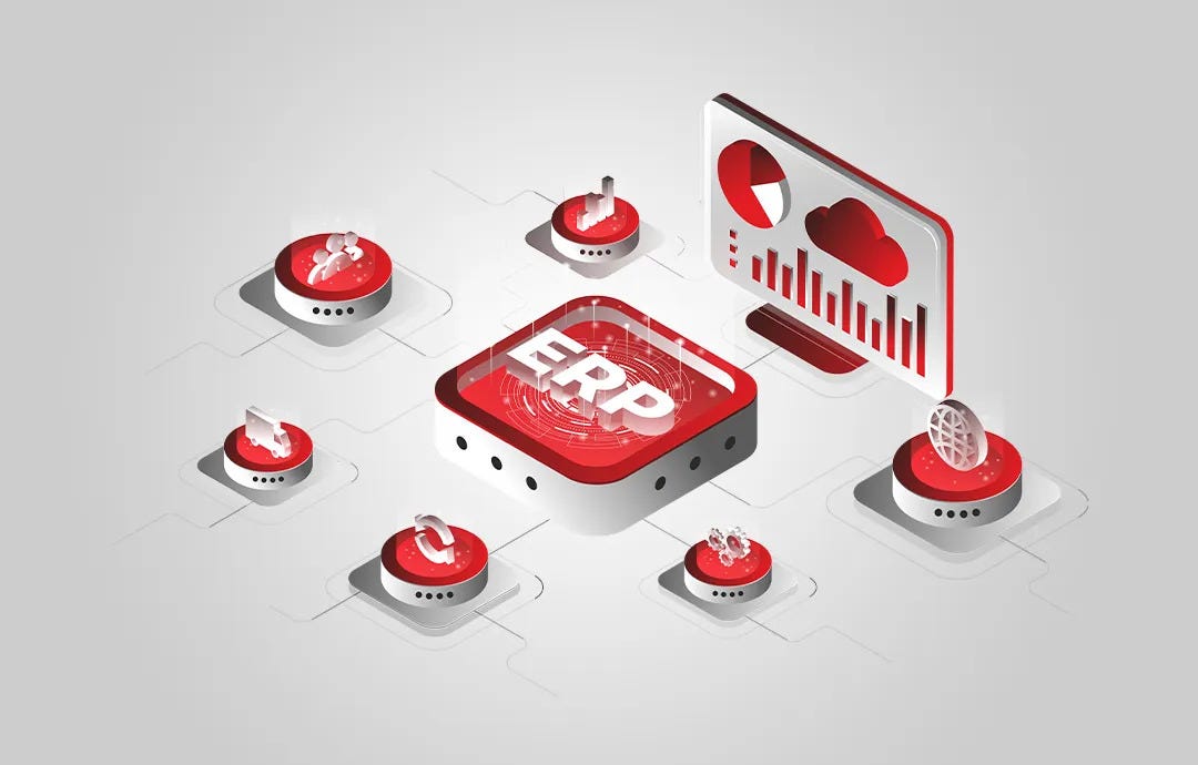 Top ERP Software in India. Exploring the Features and Benefits of… by