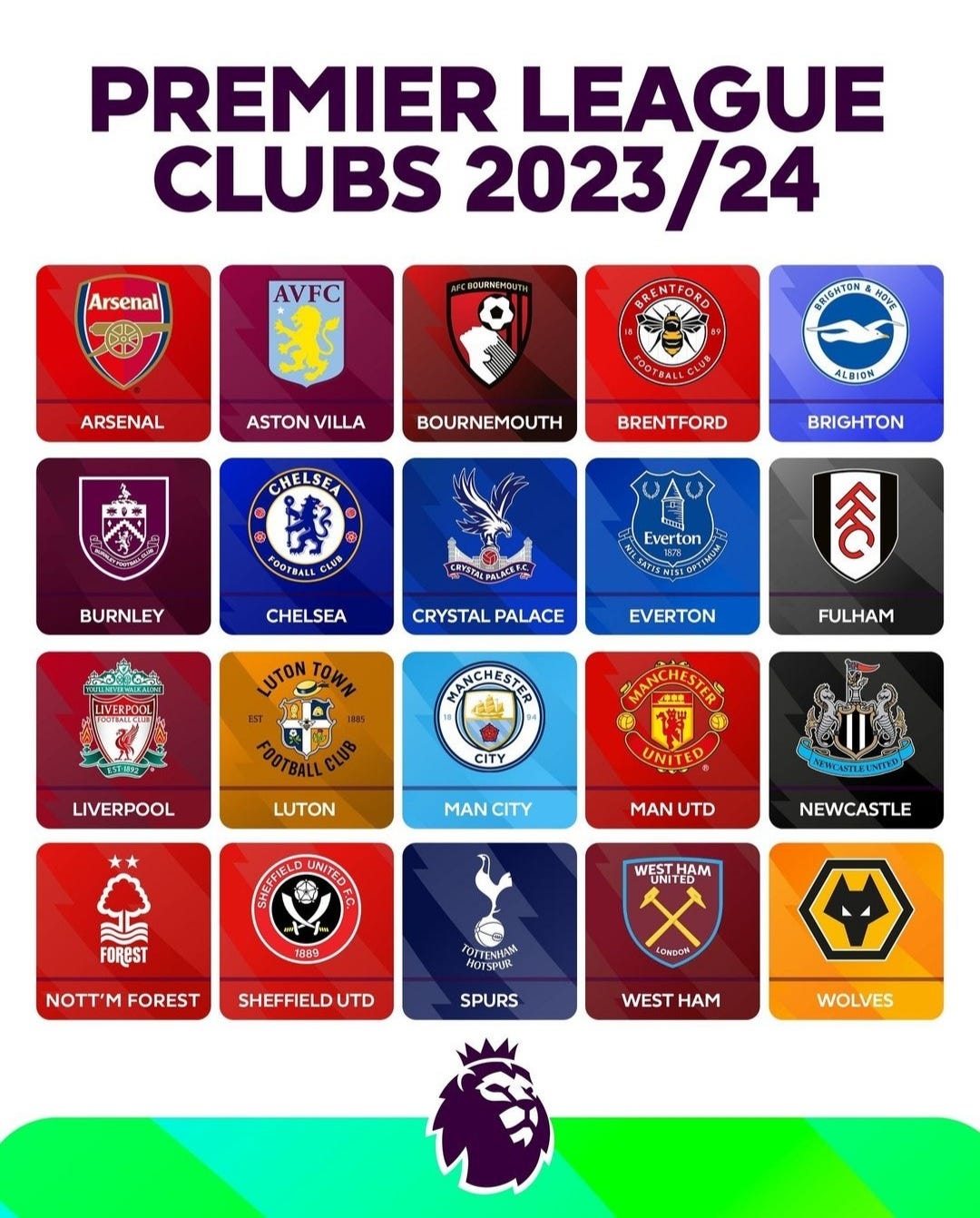 Premier League Januar 2024 Image To U