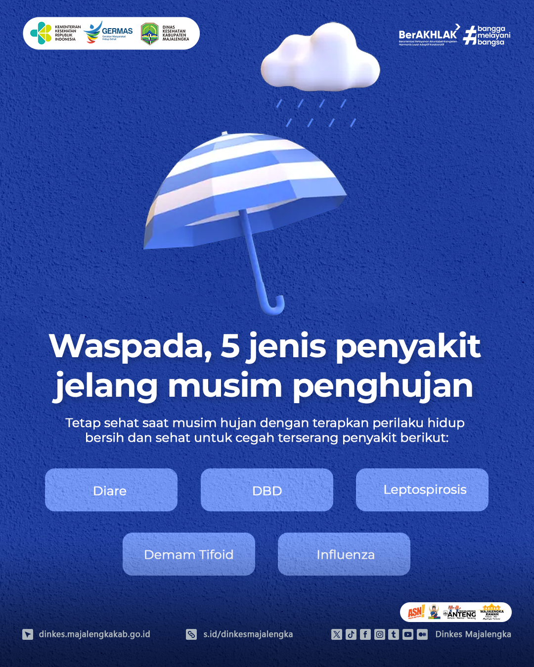 Bukan air mata tapi cuaca 🌧🌨