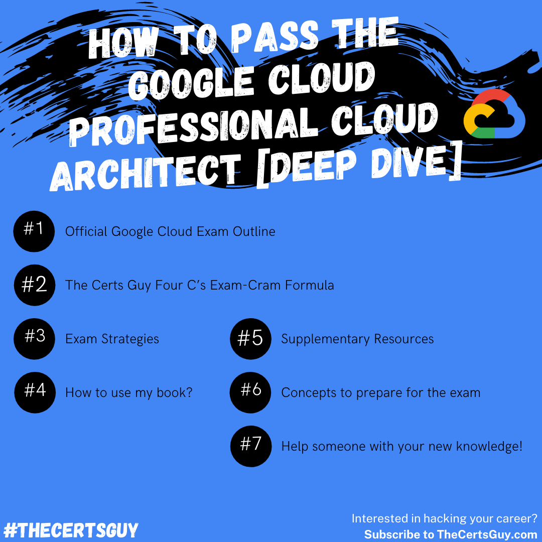 Real Professional-Cloud-Architect Exams