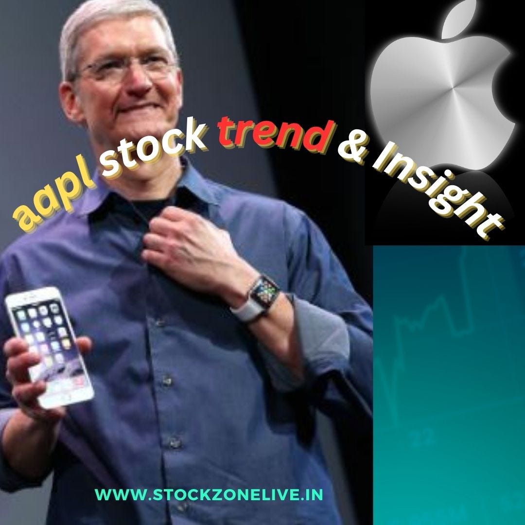 apple stock forecast. A Closer Look at Revenue and Market… by Stockzonelive Sep, 2023 Medium