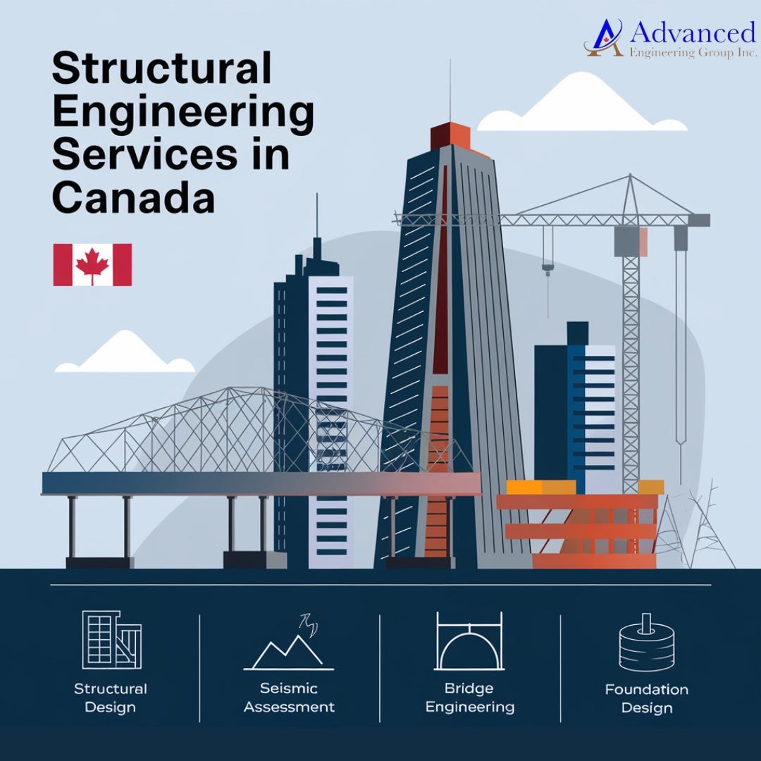 Expert Structural Engineering Services in Canada for Residential, Commercial, and Industrial…