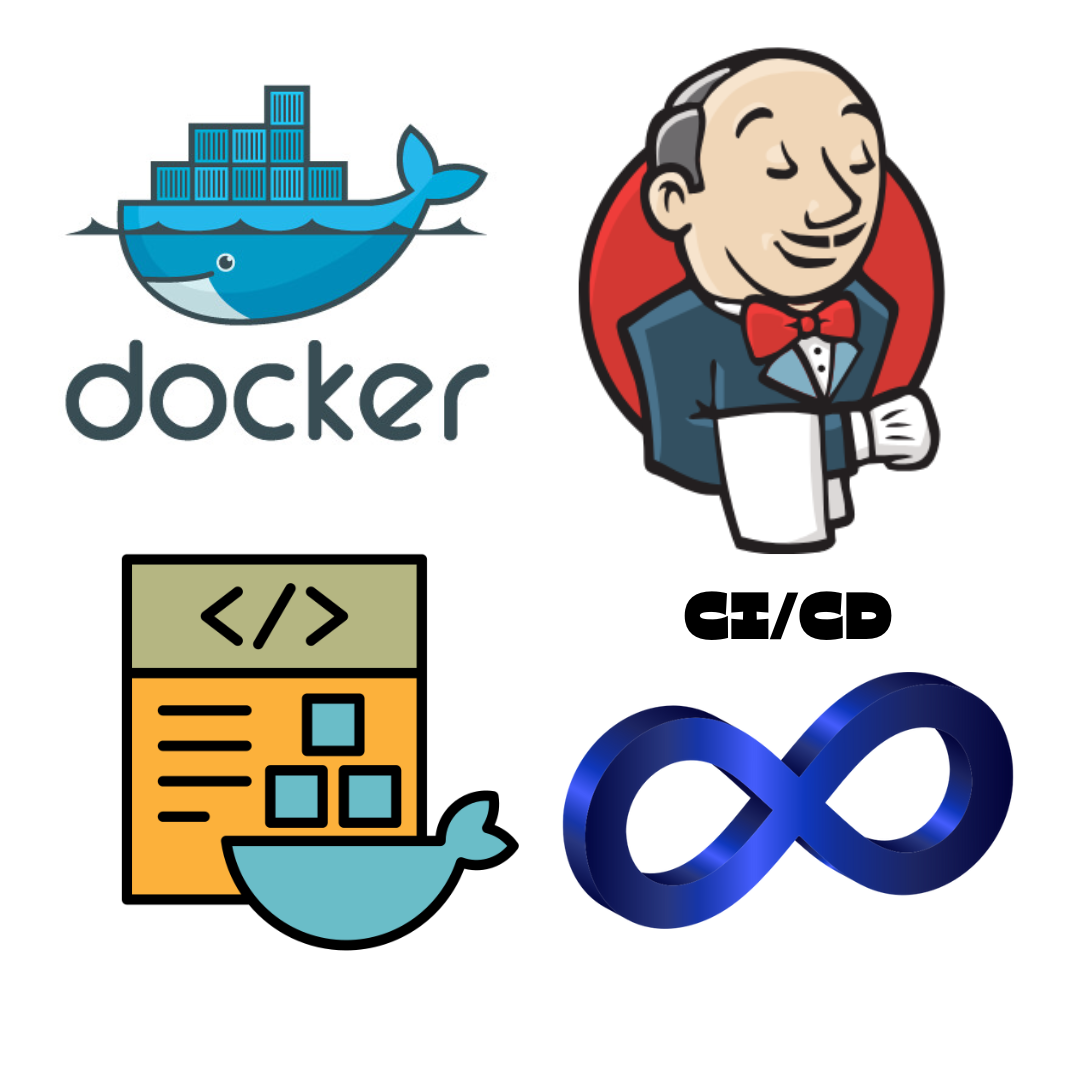 Continuous Development and Deployment with Docker and Jenkins | by Laura  Collins | DevOps.dev