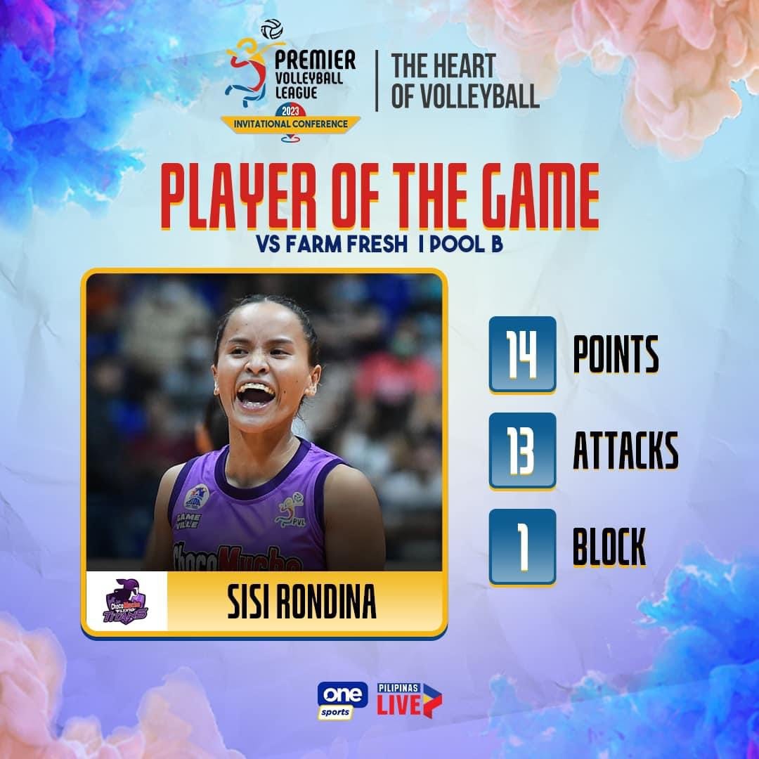 Sisi Rondina Shines in Spectacular PVL Debut by sportsinsiderph Medium