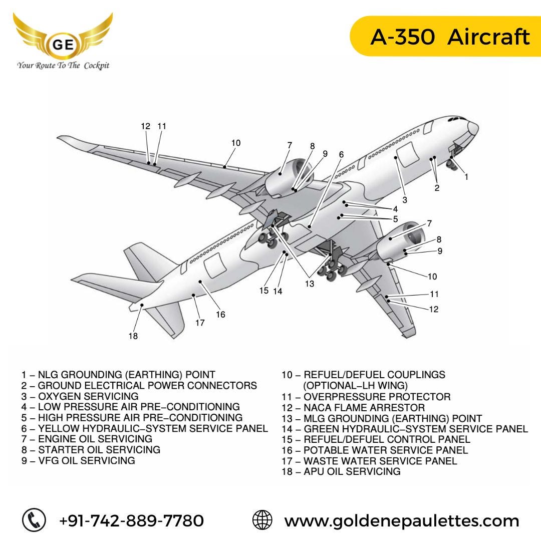 A-350 AircraftA-350 Aircraft - Golden Epaulettes Aviation Pilot ...
