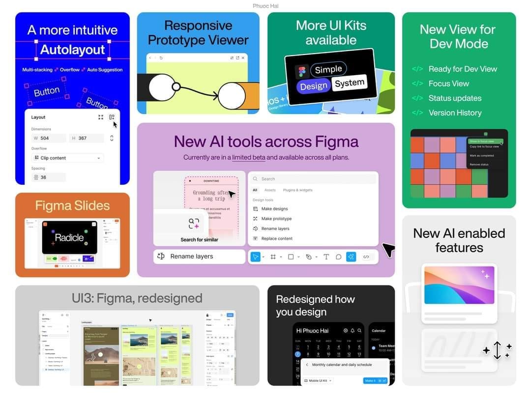 Figma Config 2024 — What’s New ?. Figma just dropped some game-changing ...