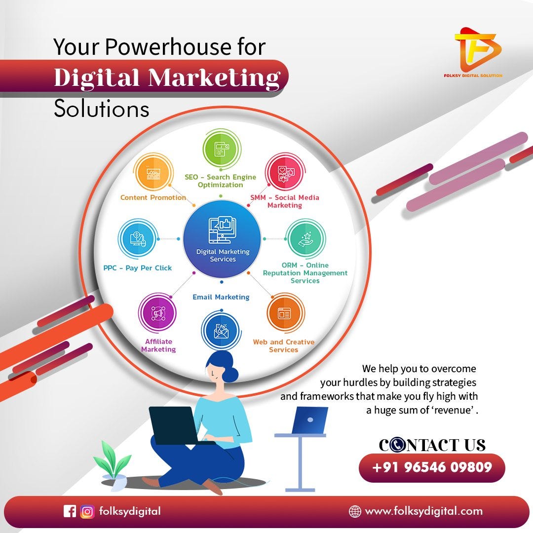 Best Digital Marketing agency in India | by Folksydigital | Medium