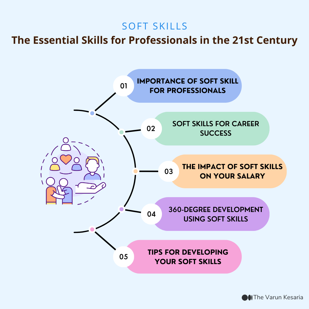 Why Soft Skills Are Important For Professionals? | by The Varun Kesaria •  IT Analyst | Author | Speaker | Medium