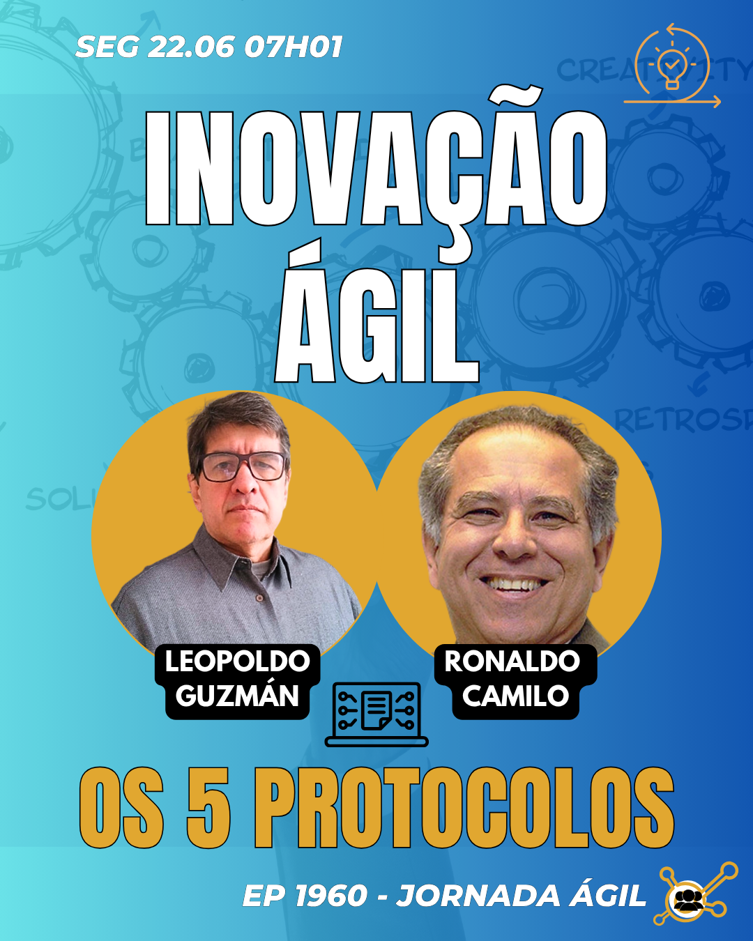 #JornadaÁgil EP1960 Inovação Ágil: os 5 Protocolos SEG 22.06.26 07h01