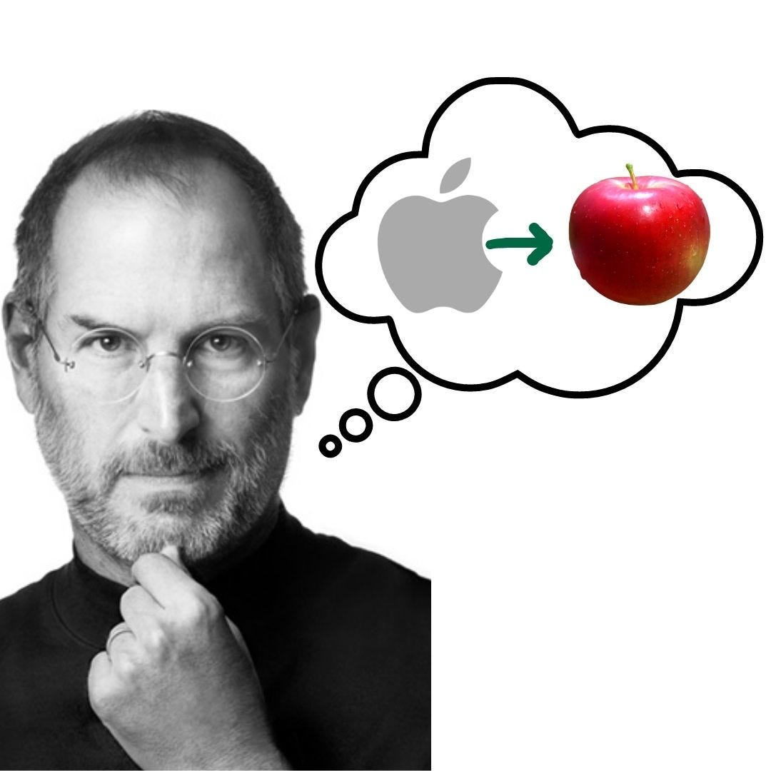 From Apple to Apples Applying Steve Jobs’ Design Principles to a Plant