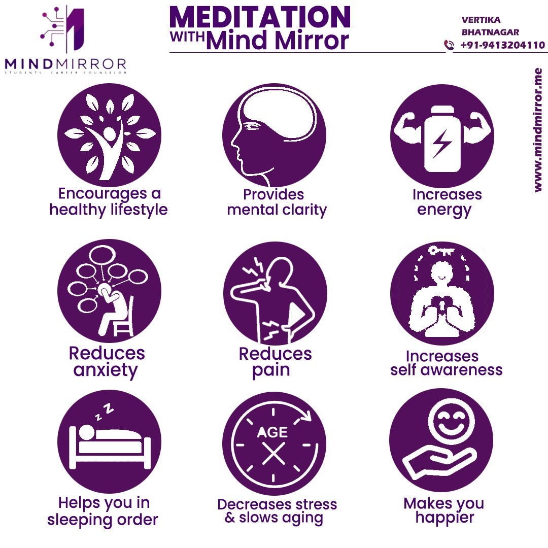 What is “Mind Mirror Meditation Program” by Mindmirrorjaipur Medium
