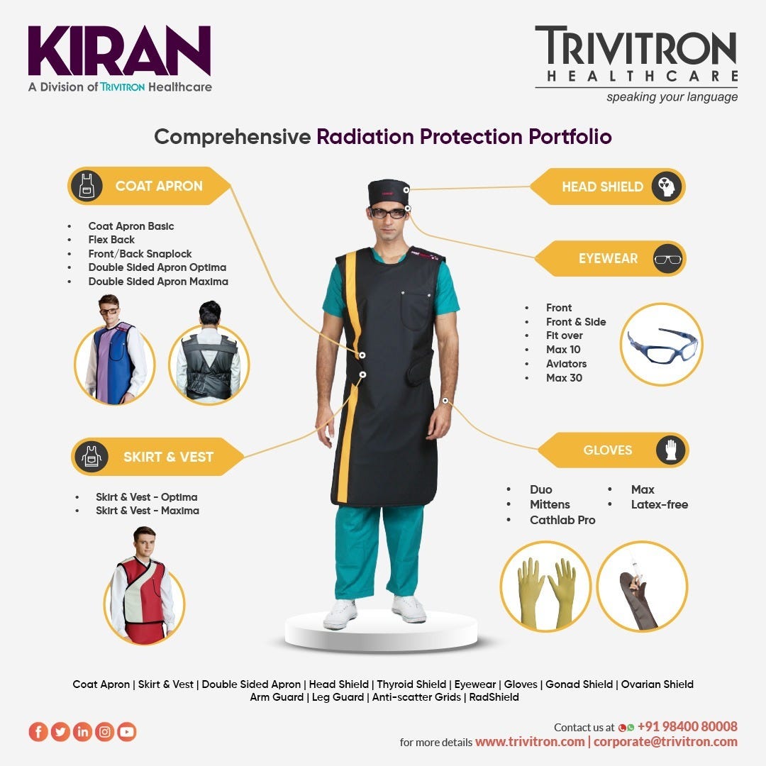 Trivitron Radiation Protection Aprons Ensuring Safety and Image Quality in Healthcare by