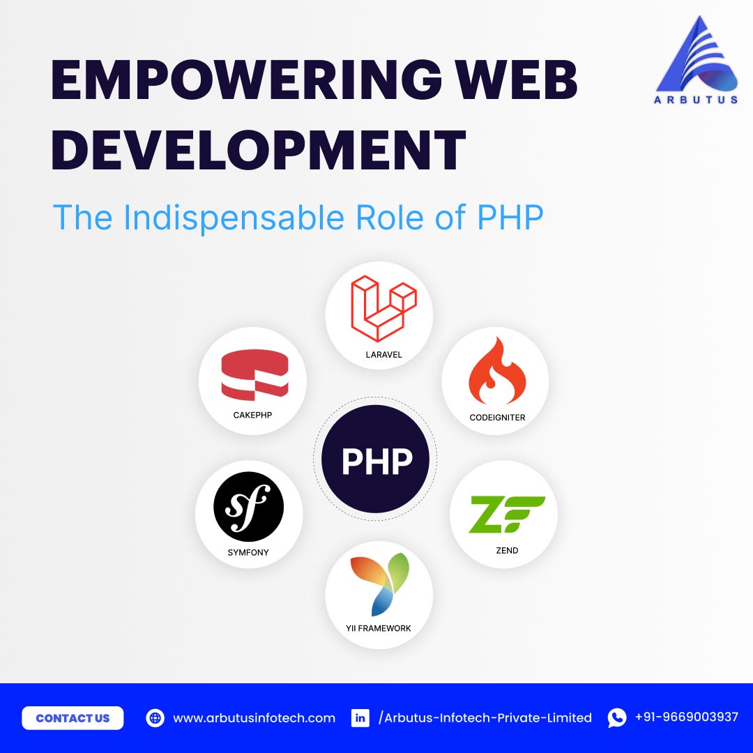 Leveraging PHP: A Powerful Tool for Web Development | by Arbutus ...