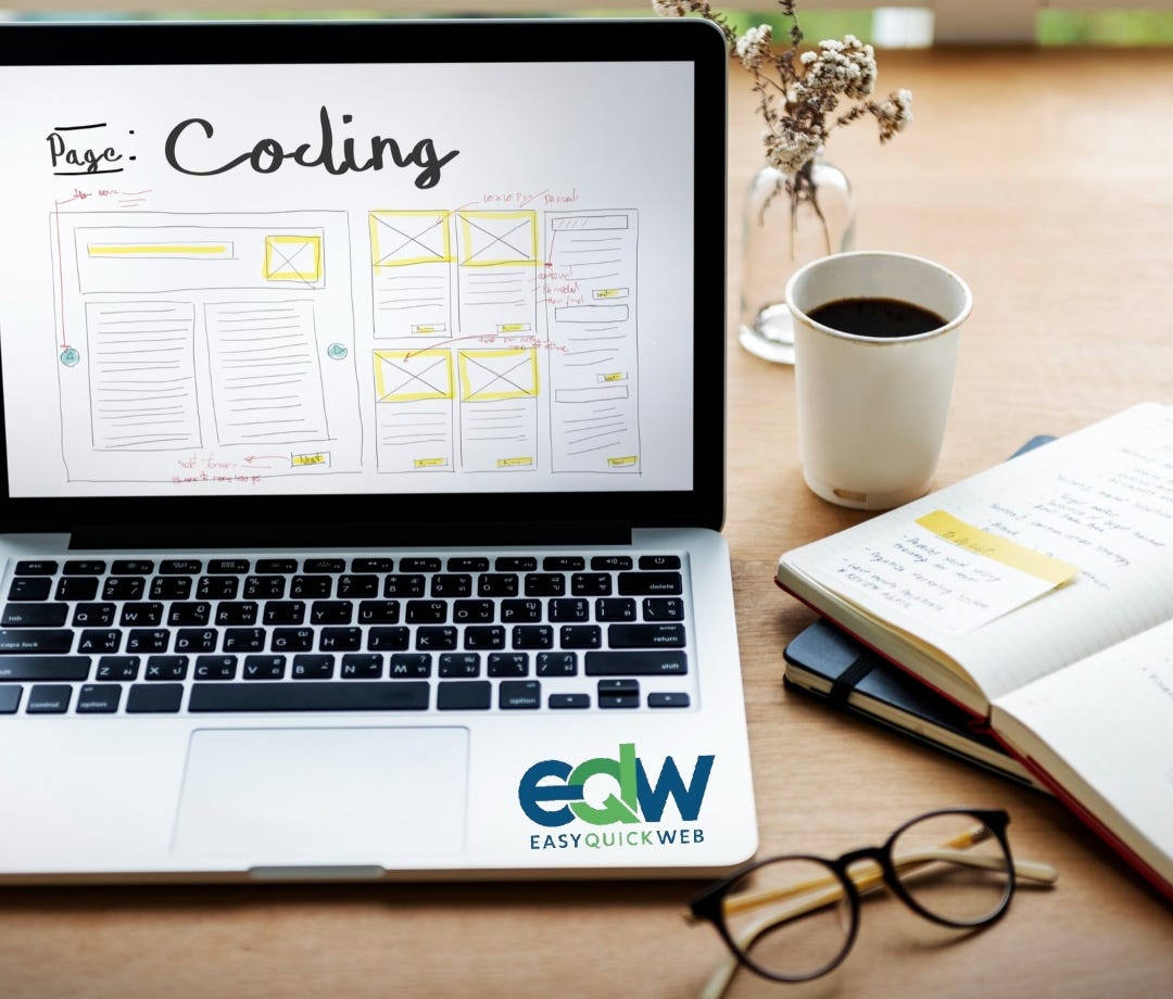 Unleash the Power of Web Design in Hyderabad’s Talent: Find the Perfect ...