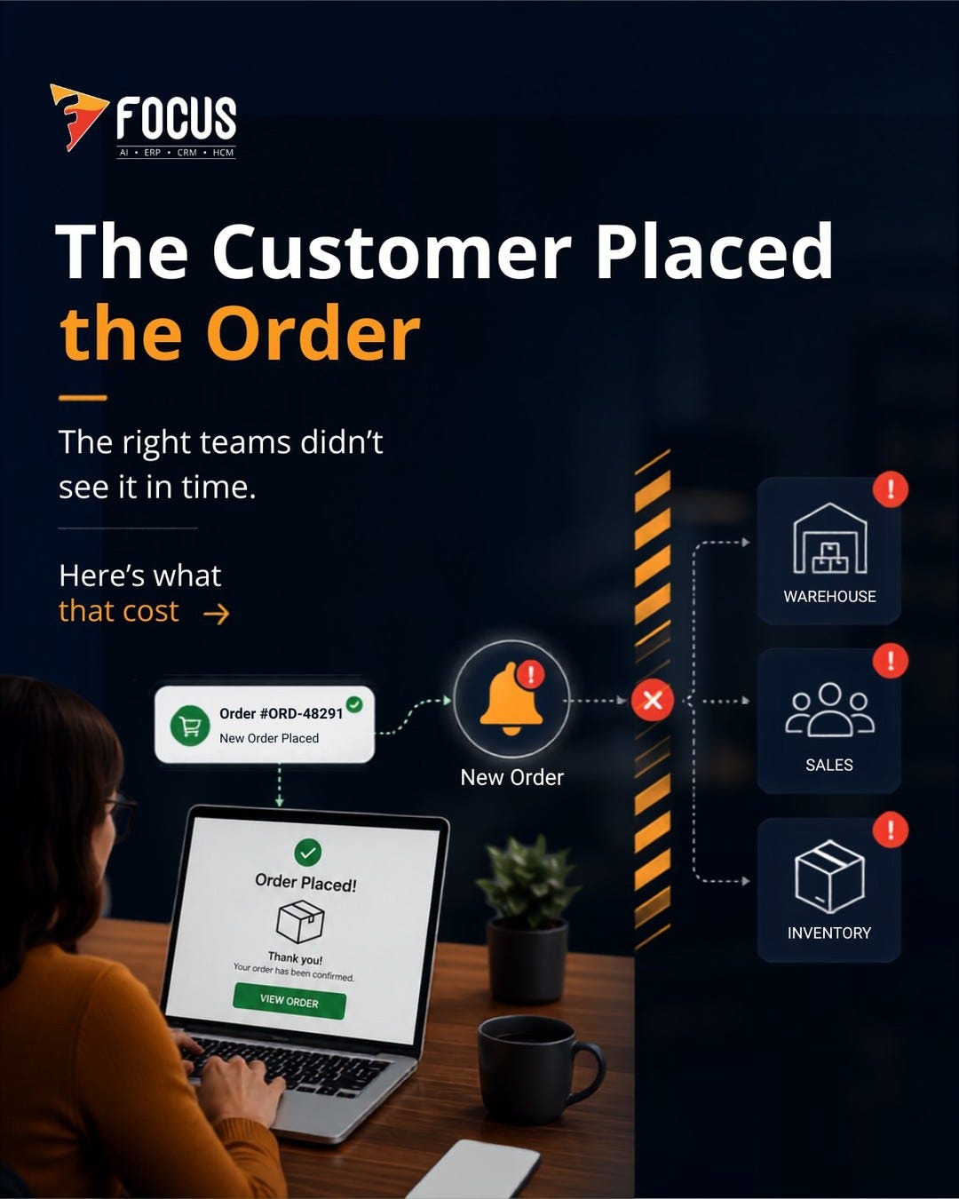The Customer Placed the Order — But Did the Right Team See It in Time?