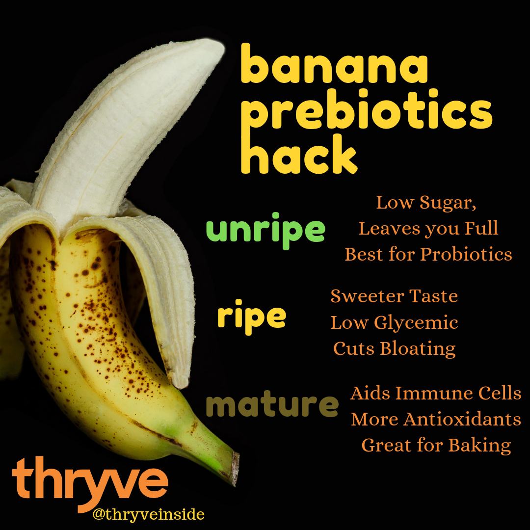 The Banana Prebiotics Hack Your Gut Health Needs by Thryve Medium