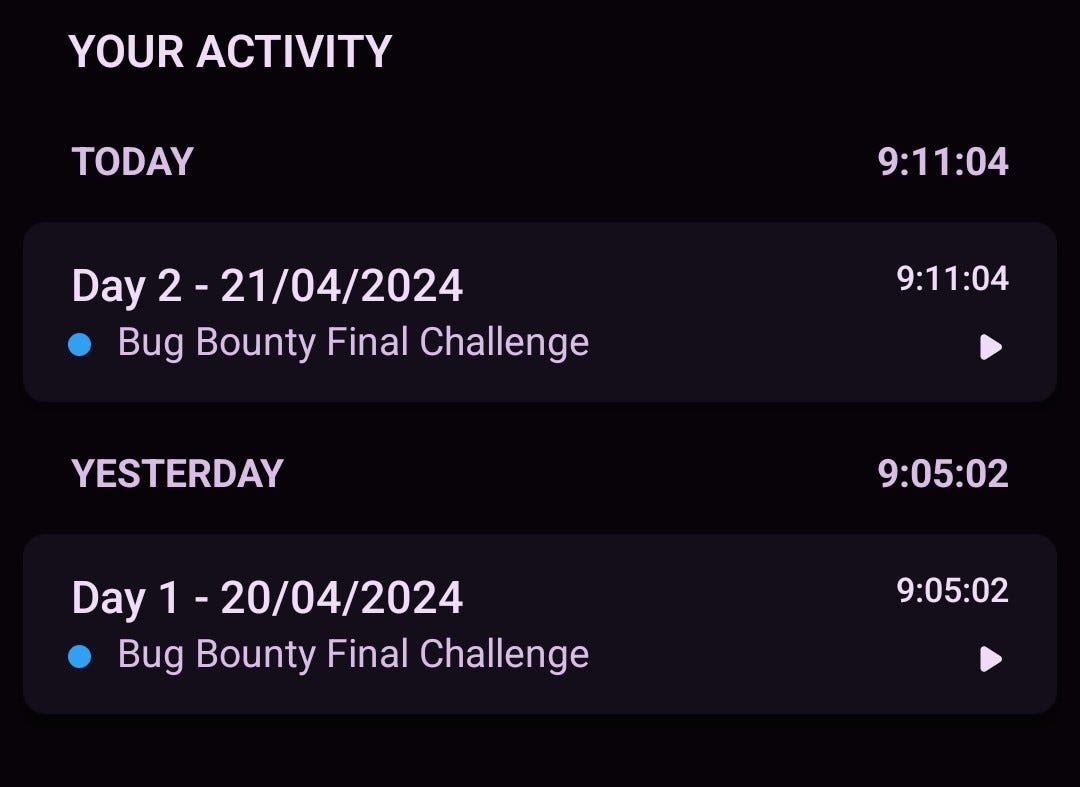 Bug Bounty Challenge (final): Day 1–21/04/2024