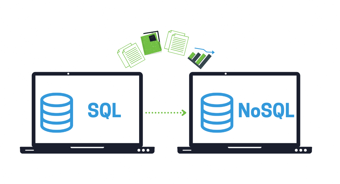 Migrating SQL to NoSQL. As businesses grow, and the amount of… | by ...