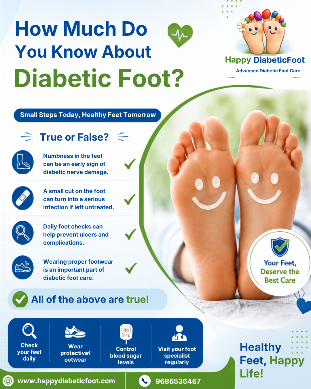 How Much Do You Really Know About Diabetic Foot Care?