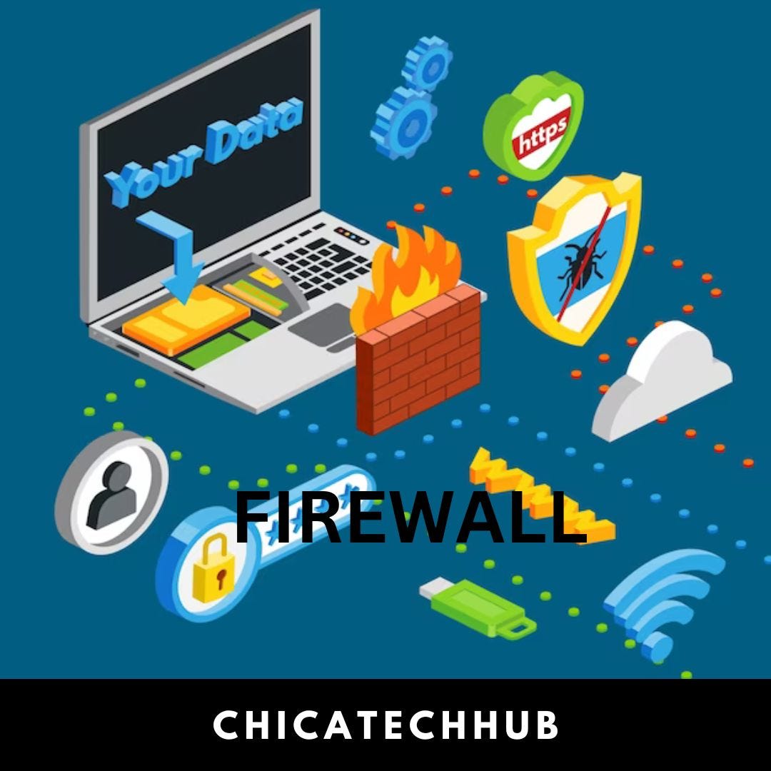 KNOW ABOUT FIREWALL. Definition by ChicaTechHub Medium