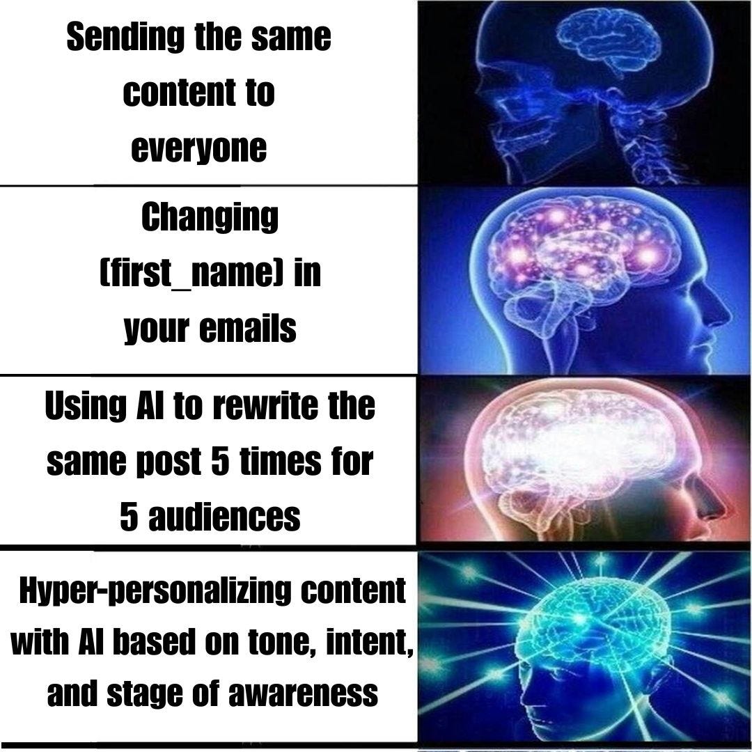 How to Use AI to Personalize Content at Scale