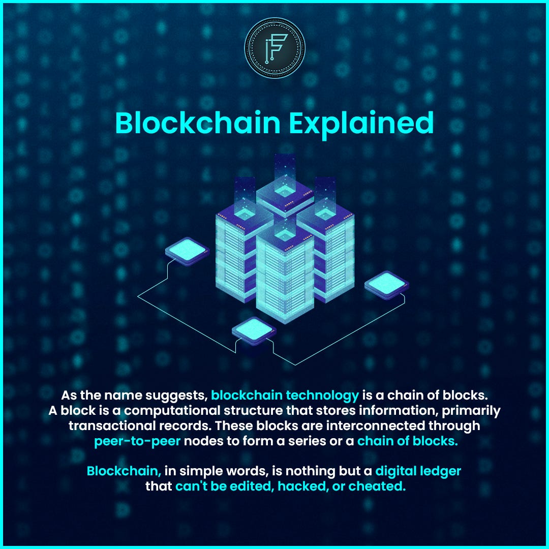 Let’s sharpen the knowledge base 🧠 Funex Club Medium