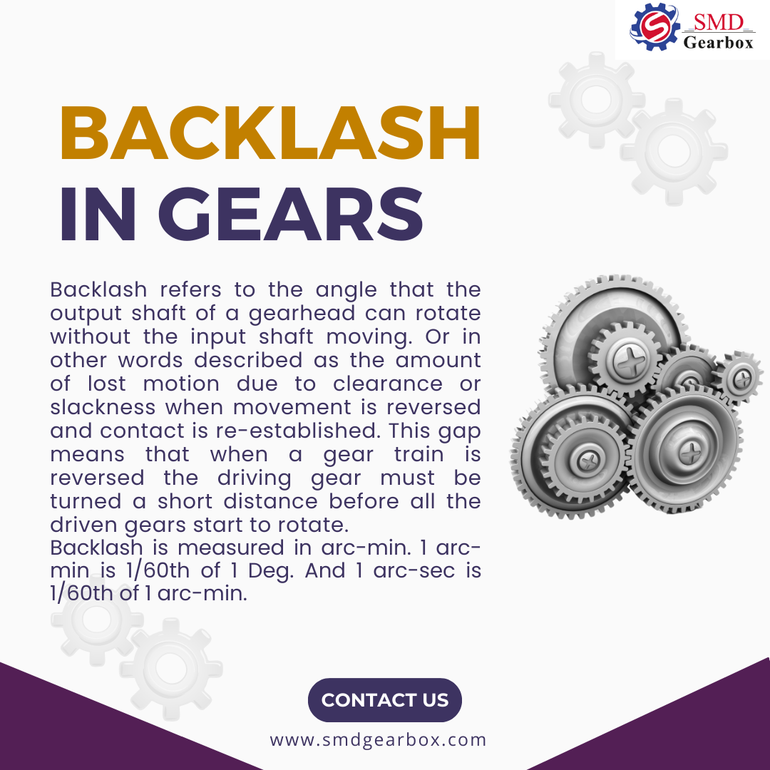 What is Backlash And Why it is Important SMD Gearbox by