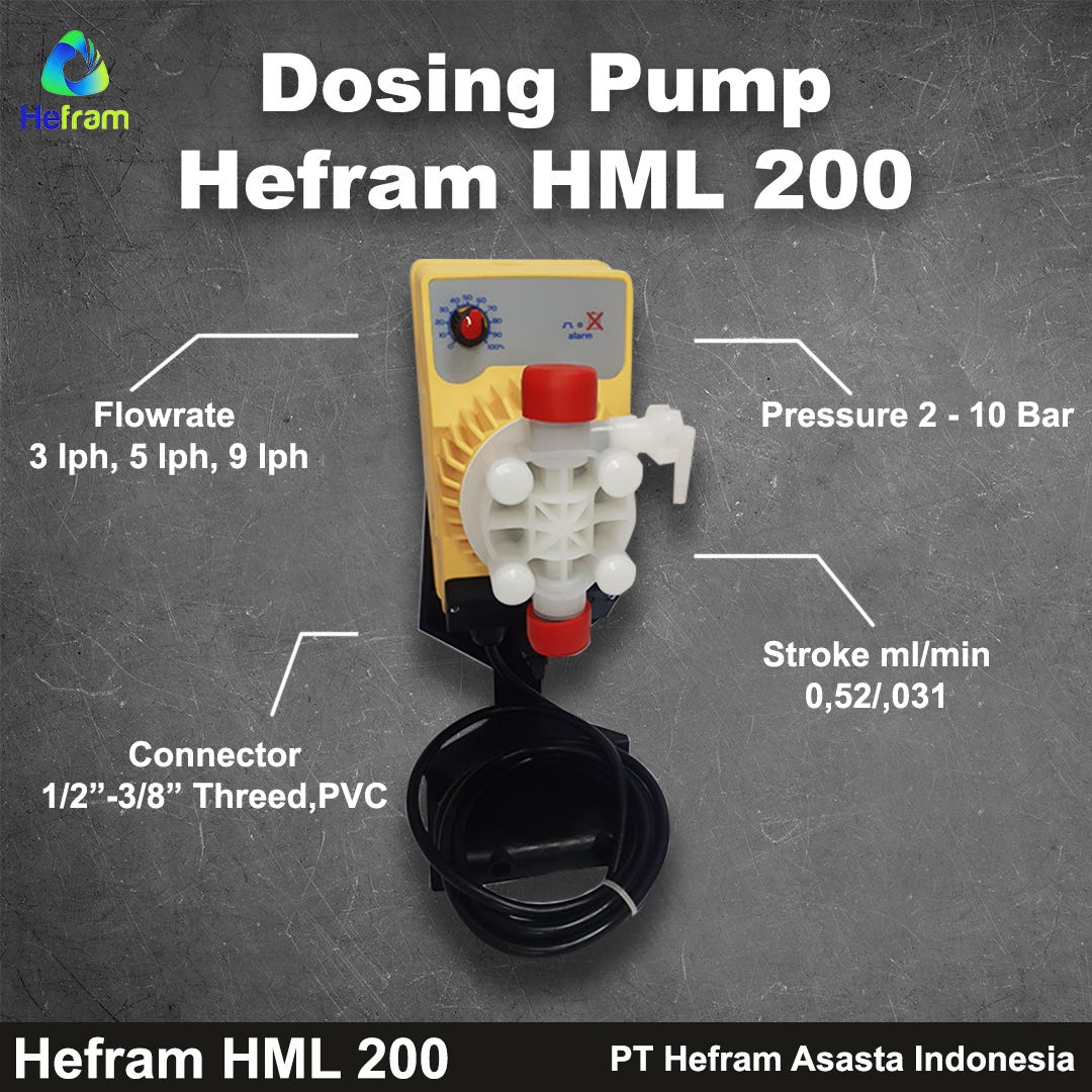 Dosing Pump Data Sheet — Hefram HML 200 Ikhsanhefram Medium