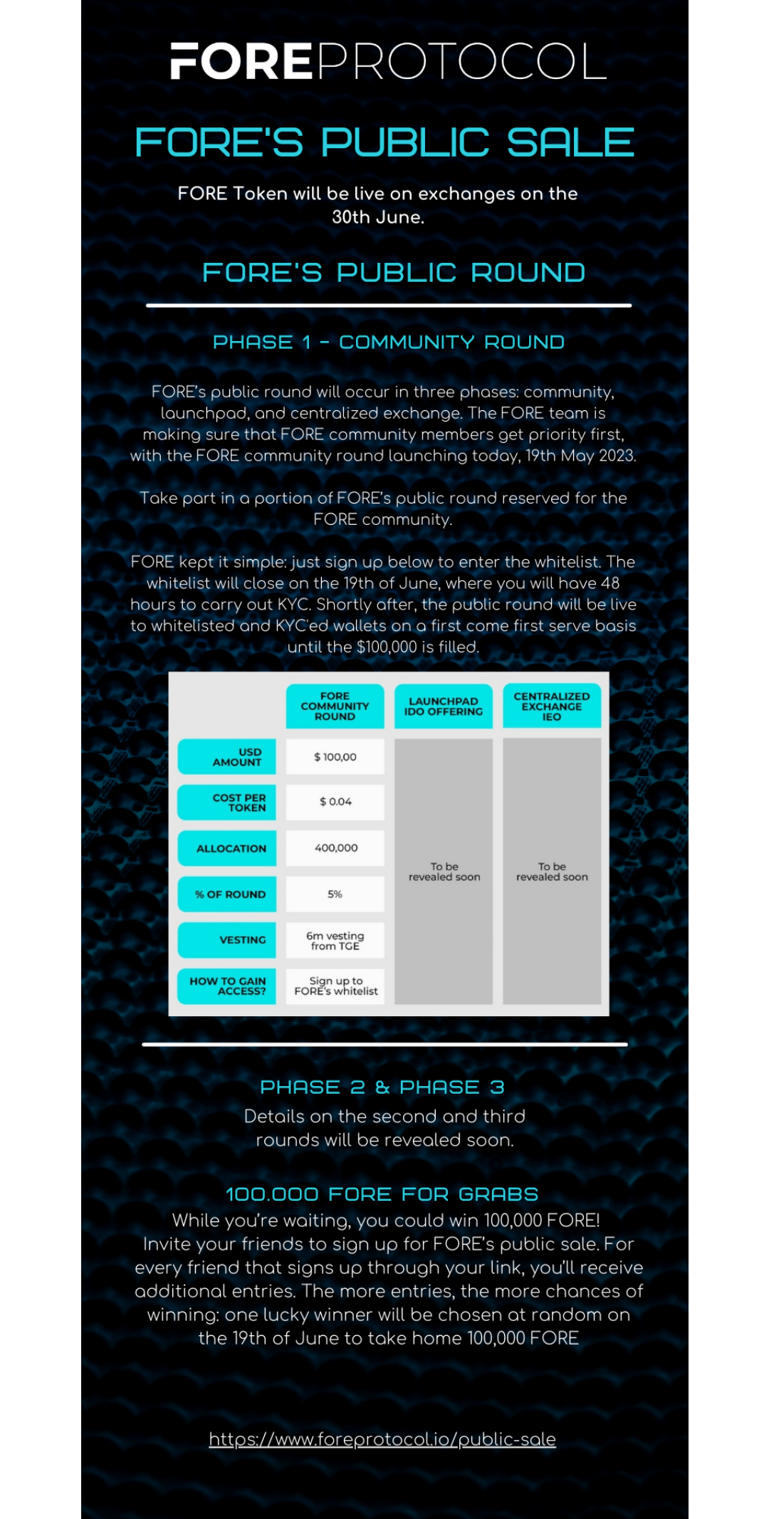 FORE Protocol Public Sale. The community round of FORE’s Public… by