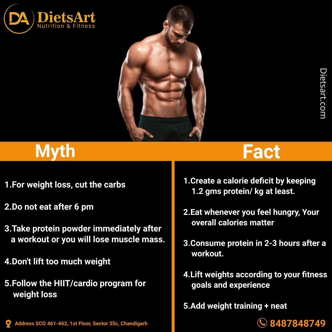 Myths VS Facts Myth 1. For weight loss, cut the carbs 2. Do not eat