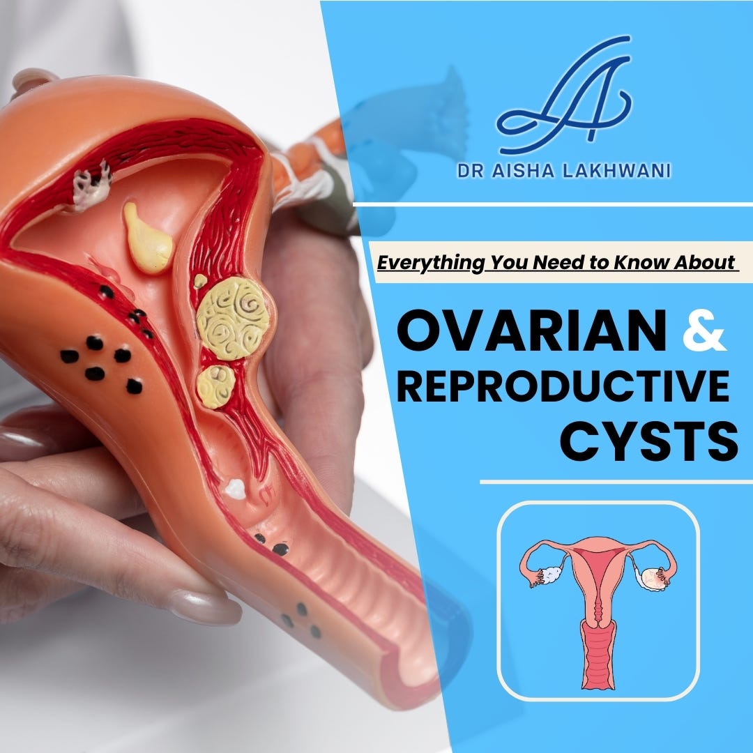 Winning the Battle Against Cysts: A Guide to Understanding and Overcoming Them