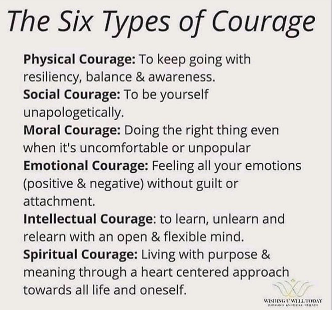 Courage is a complex and multifaceted trait, and there are various