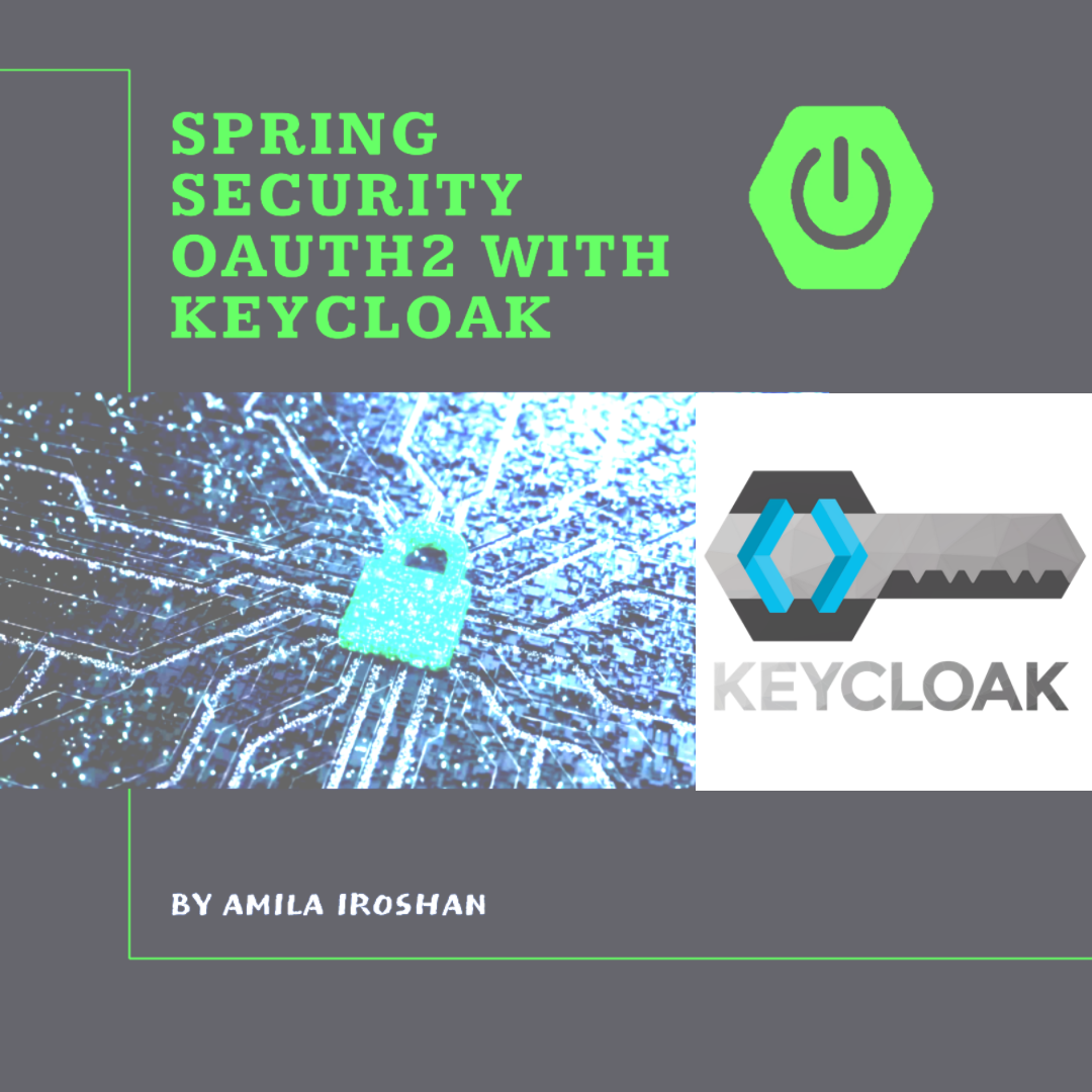 Secure Spring Boot Rest API with Keycloak | by Amila Iroshan | The Fresh  Writes | Medium