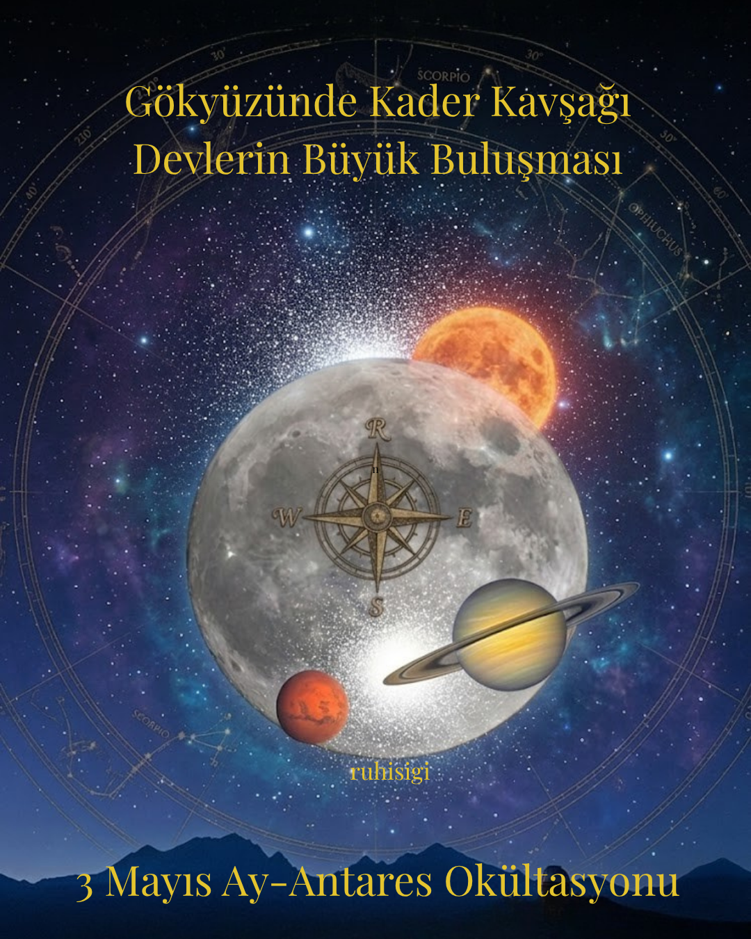 May 3, 2026: The Celestial Crossroads — A Great Meeting of Giants