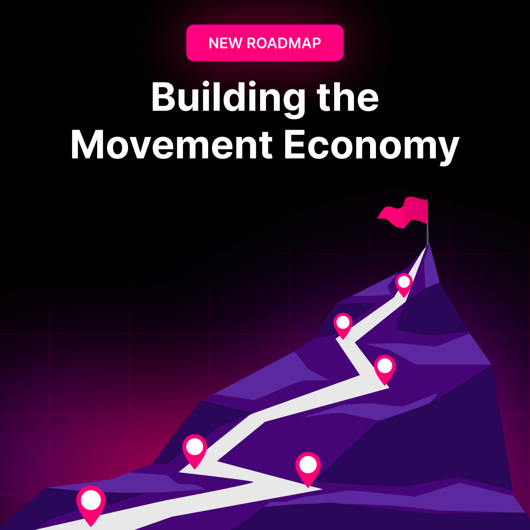 Building the Movement Economy — 2025 Roadmap by Sweat Team Sweat