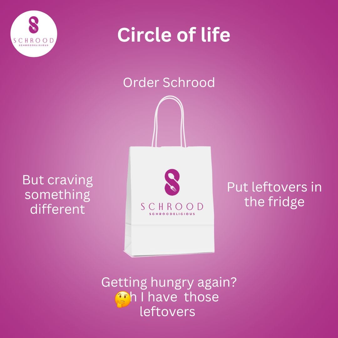 discovering-the-best-food-delivery-app-introducing-schrood-by
