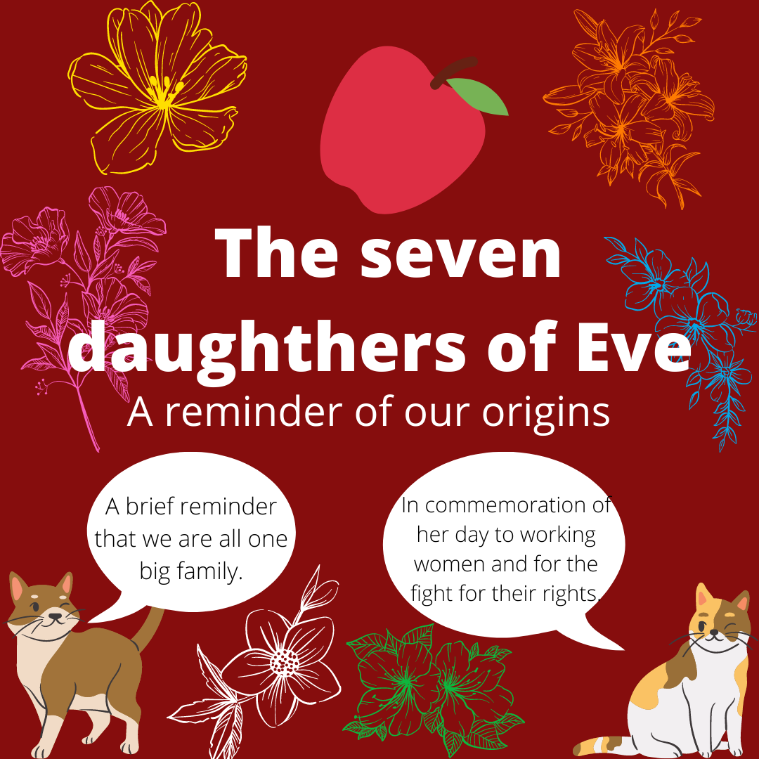 The seven daughters of Eve. In commemoration of the day of the… by Capudinos Medium