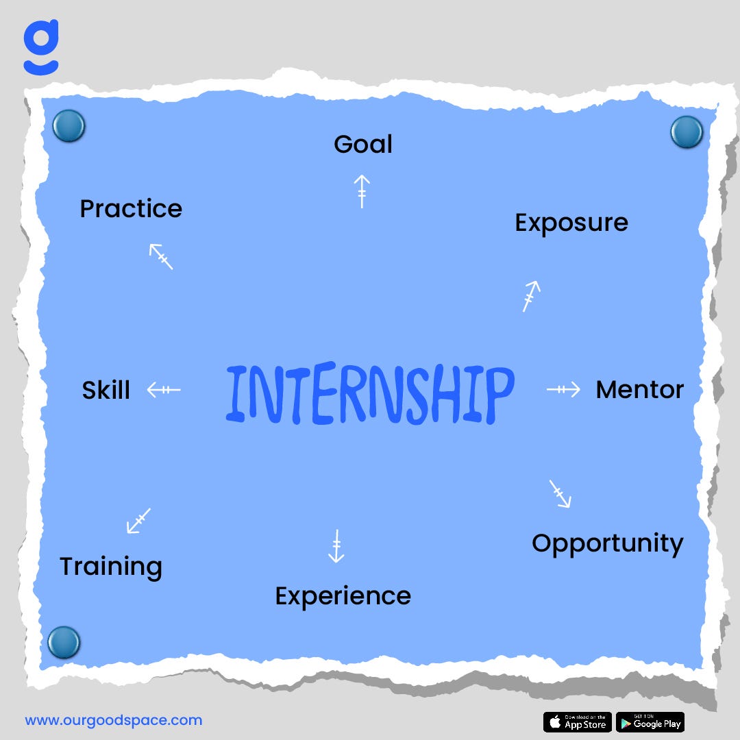 How to boost your chance of getting content writing internships