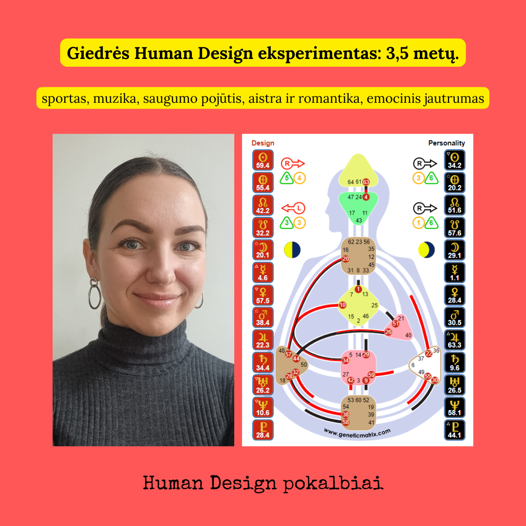 praktinis-human-design-eksperimentas-3-5-met-by-giedr-medium