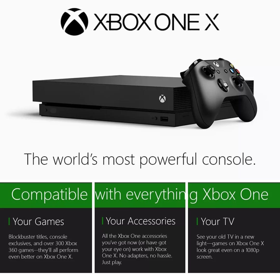 Xbox One X is Compatible with Everything | by W.A. Stanley | Silent  Protagonist | Medium