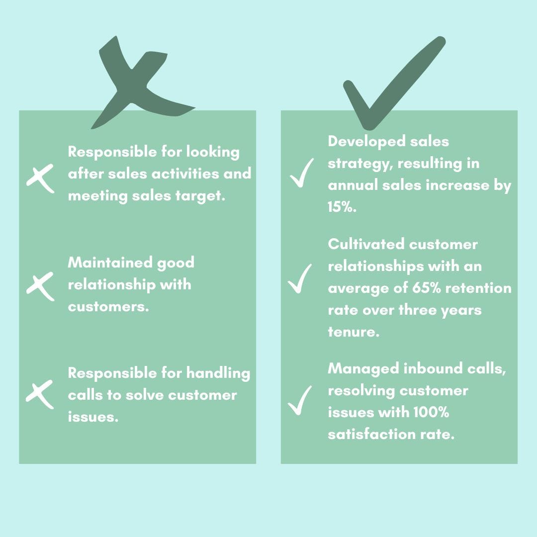 Resume Mistakes Can Cost You Opportunities: Tips to Correct Them | by ...